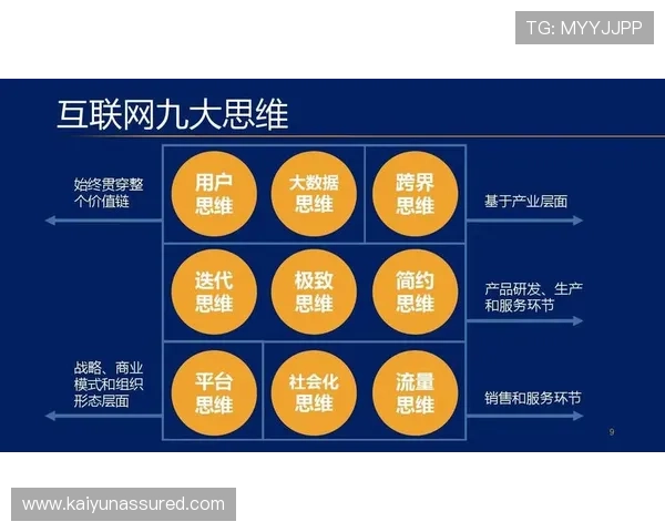 开运官网注册遇到问题怎么办详细解决方案推荐